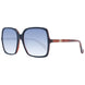 Max Mara Blue Plastic Sunglasses