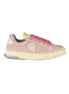 Blauer Rosa Polyurethane Women Sneaker
